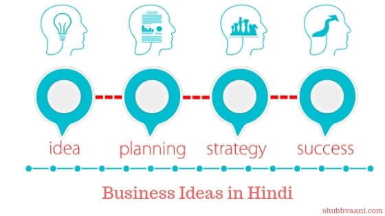 Low Investment Small Business Ideas in Hindi