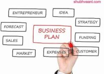 new business ideas 2020 hindi