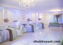 Banquet Hall Business Plan in Hindi