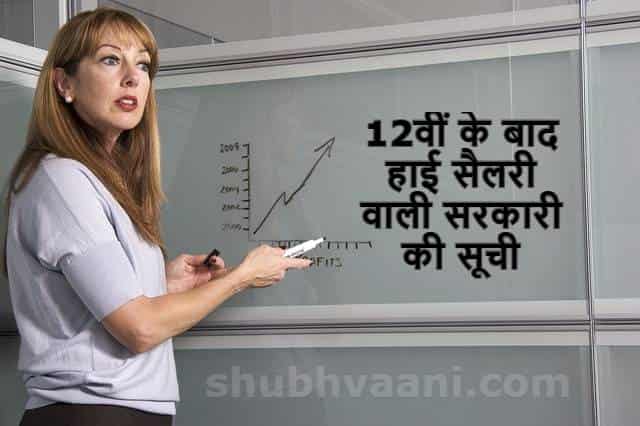 high salary govt job 12th pass in Hindi 